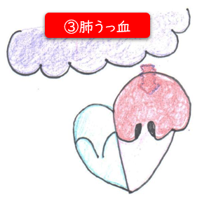 心臓4.png